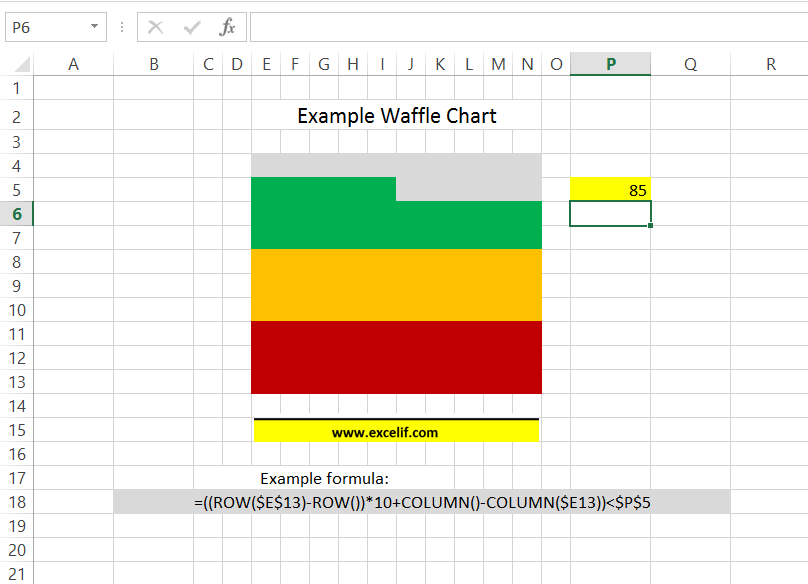 Waffle Chart Three Colors